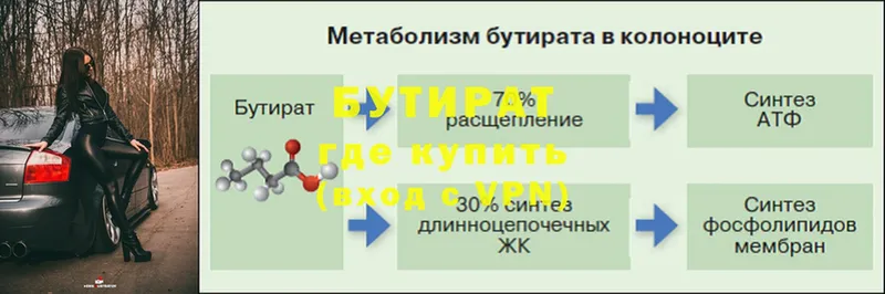 БУТИРАТ жидкий экстази  магазин продажи наркотиков  Ревда 